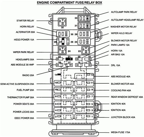 power junction box 05 taurus|2005 ford taurus fuse junction.